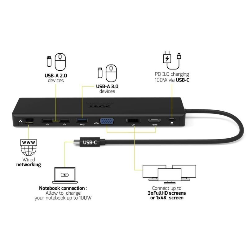 PORT CONNECT Dokovací stanice 11v1, 1x4K, RJ45,HDMI,Display Port,VGA,USB-C 100W, 4xUSB-A,micro/ SD - obrázek č. 6