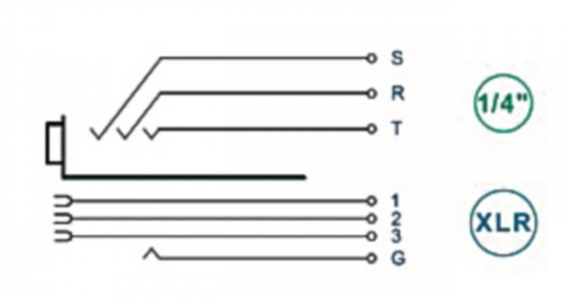 XLR Zdířková zásuvka pro montáž na panel 3 N/A NCJ Horizontální / Montáž Na PCB Černá - obrázek č. 1