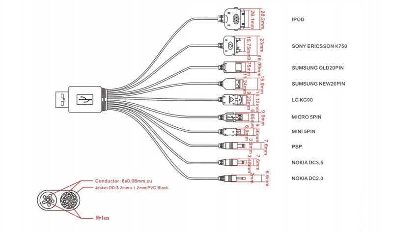 Univerzální Napájecí Adaptér Vícenásobný Nabíjecí Kabel Micro USB / Mini USB / PSP / Nokia 3.5 mm / Nokia 2.0 mm / Sony Ericsson - obrázek č. 3