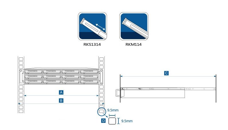 Synology Rail Kits Fixed (pevné), RKM114 - obrázek č. 1