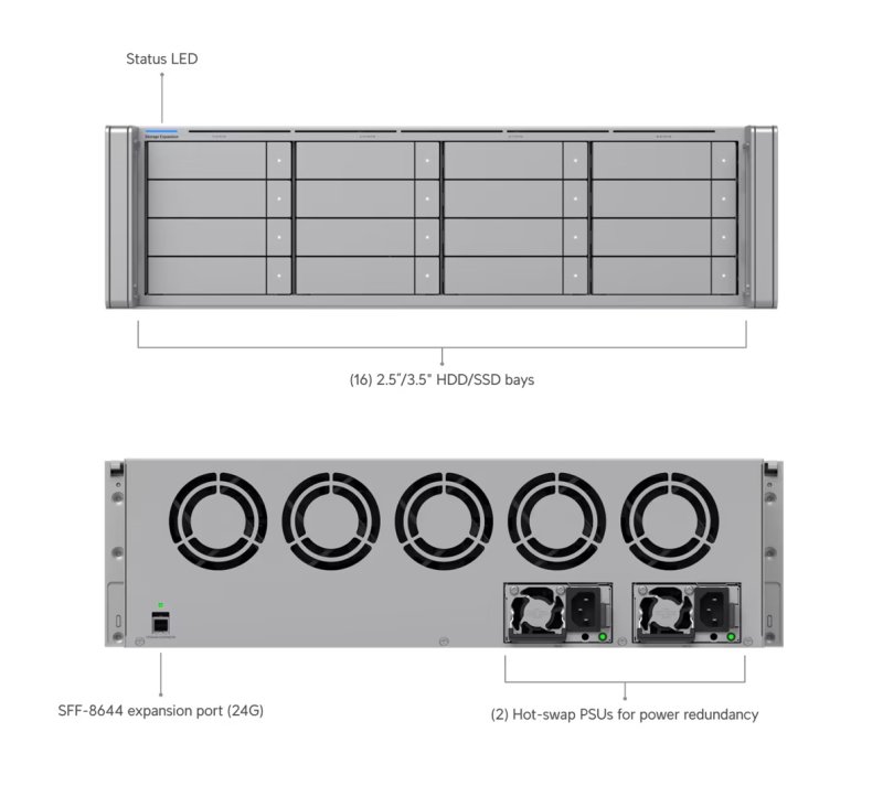 Ubiquiti UACC-ESE-16 - UniFi Enterprise Storage Expansion - obrázek č. 10