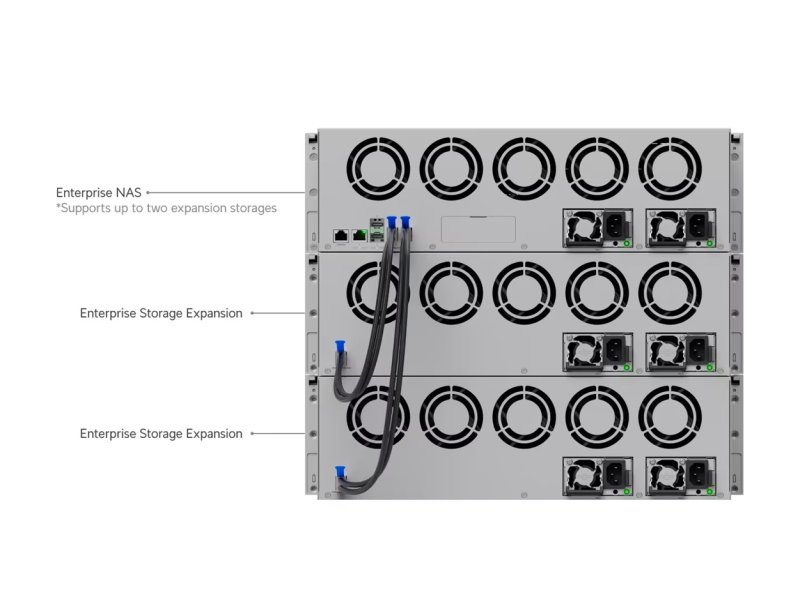 Ubiquiti UACC-ESE-16 - UniFi Enterprise Storage Expansion - obrázek č. 12