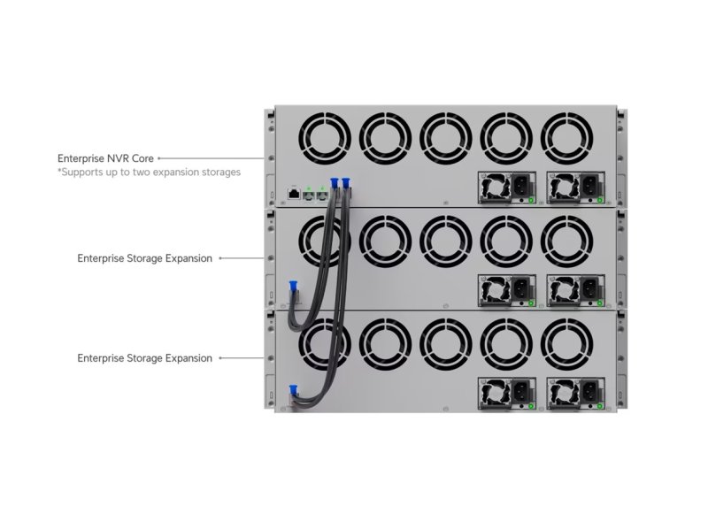 Ubiquiti UACC-ESE-16 - UniFi Enterprise Storage Expansion - obrázek č. 13