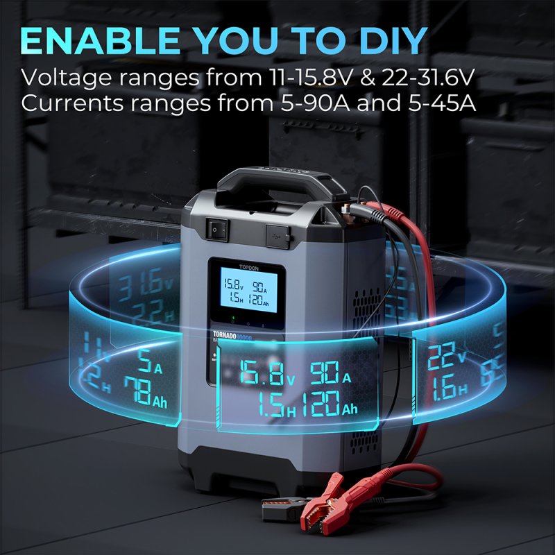 TOPDON Nabíječka autobaterie Tornado 90000 / Příkon 1600W max / 20-2800Ah / Pro 12V a 24V / 5-90A / 11-31V - obrázek č. 9