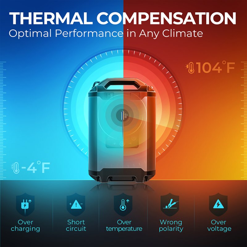 TOPDON Nabíječka autobaterie Tornado 90000 / Příkon 1600W max / 20-2800Ah / Pro 12V a 24V / 5-90A / 11-31V - obrázek č. 1