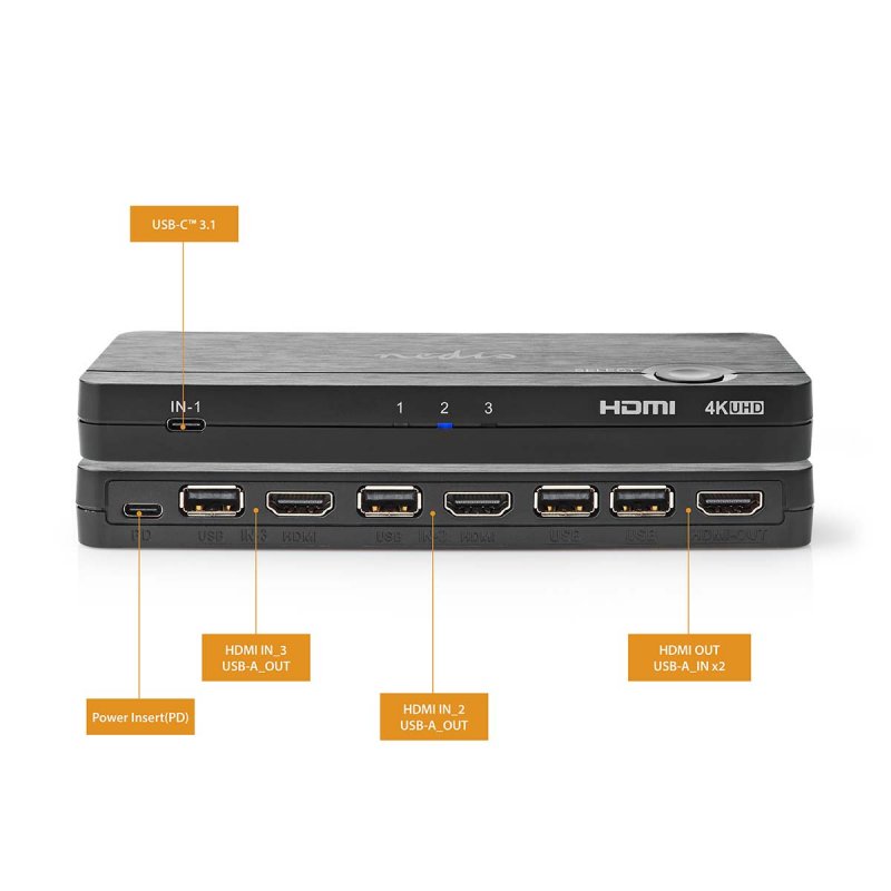 HDMI™ Převodník | USB-C™ Zásuvka / 2x vstup HDMI™ / 4x USB A Female  VCON6430AT - obrázek č. 8