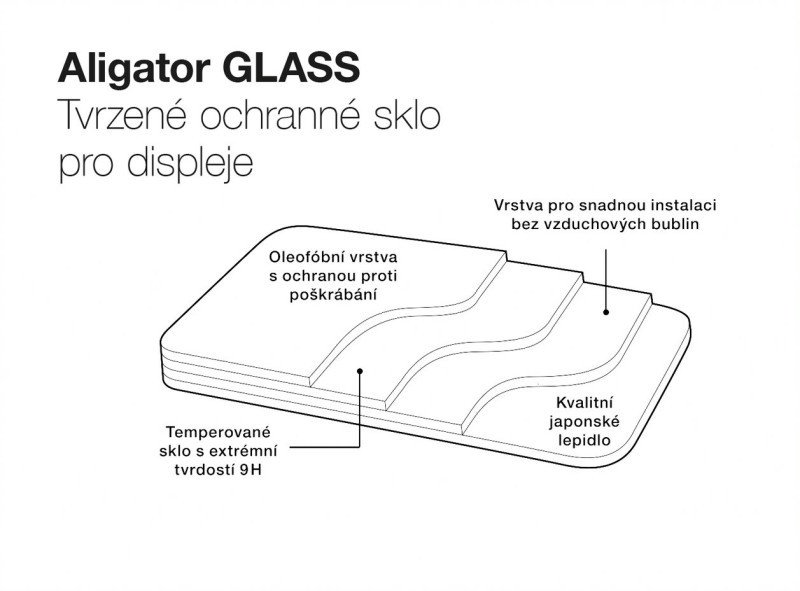 Aligator tvrzené sklo GLASS Aligator RX850 - obrázek č. 2