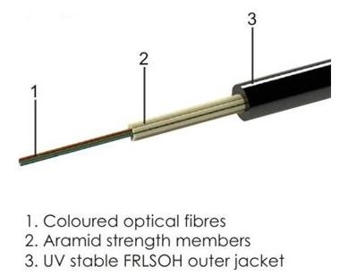 8vl. 9/ 125 optický kabel G.657A SM černý LSOH - obrázek produktu