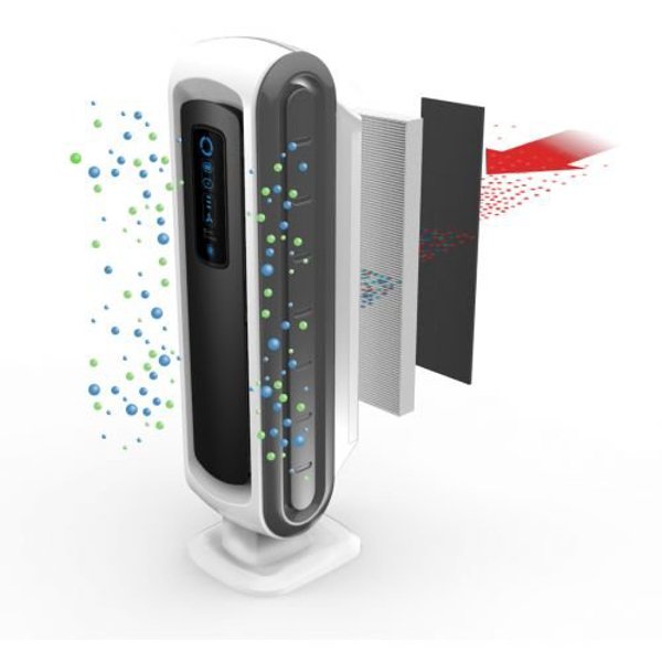 Filtr vzduchu Hepa pro Fellowes AeraMax DX 5 - obrázek č. 2