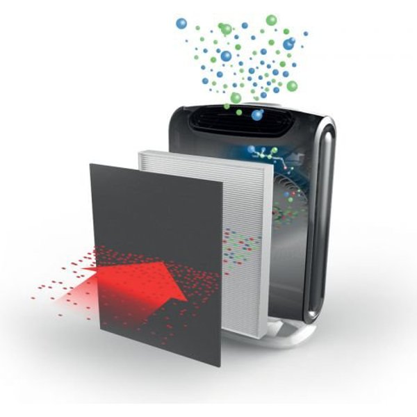 Filtr vzduchu Hepa pro Fellowes AeraMax DX 95 - obrázek č. 2