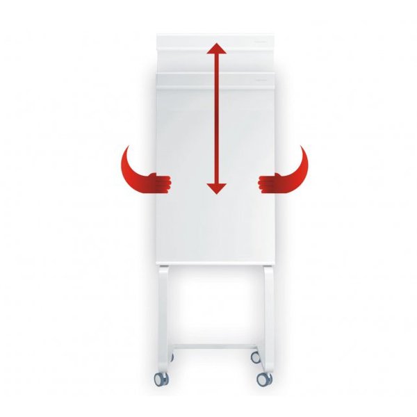 Magnetoplan flipchart Evolution plus - obrázek č. 2