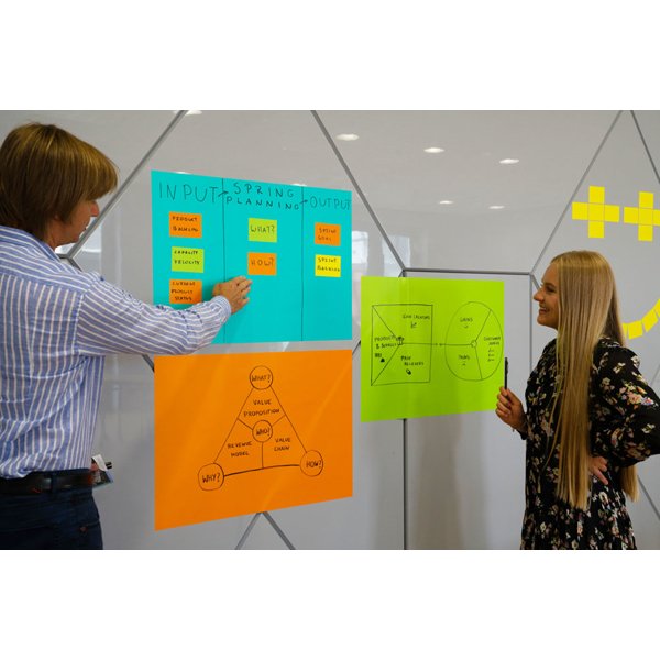 Popisovatelné fólie elektrostatické Symbioflipcharts 500x700 mm žluté - obrázek č. 7