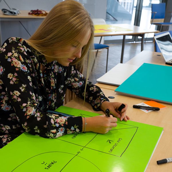 Popisovatelné fólie elektrostatické Symbioflipcharts 500x700 mm žluté - obrázek č. 8