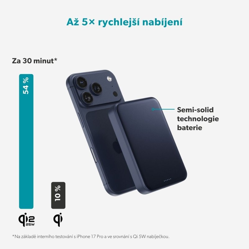 Epico Qi2 25W 10000mAh Mag+ powerbanka EM75 -  modrá - obrázek č. 4