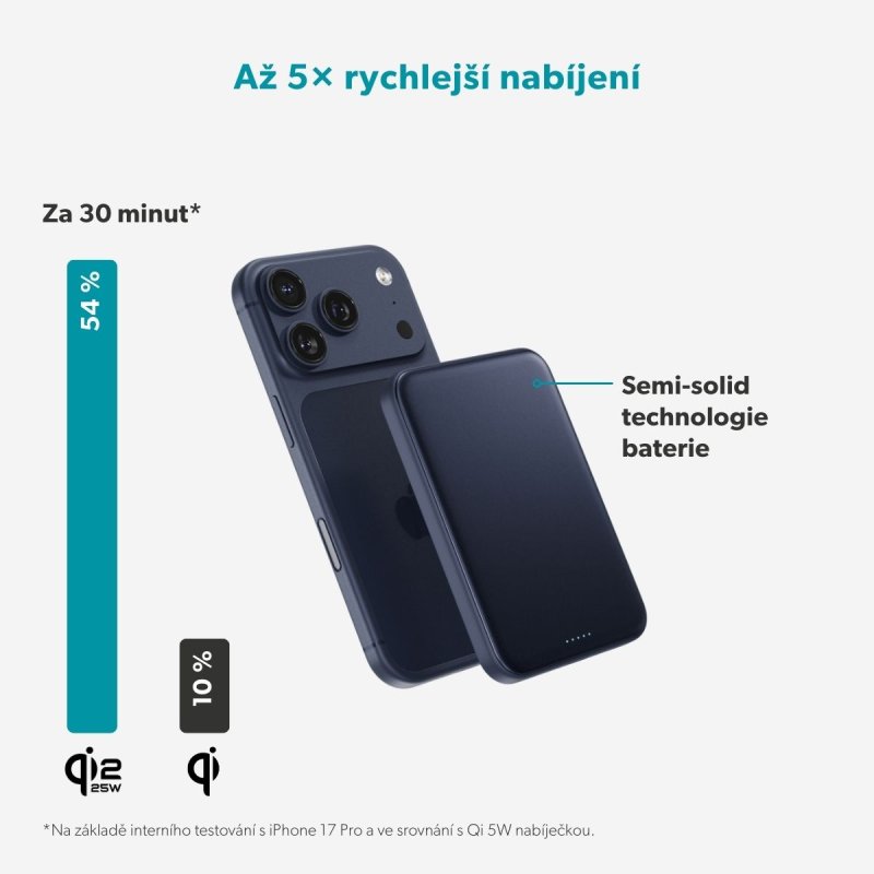 Epico Qi2 25W 5000mAh Mag+ powerbanka EM55 - modrá - obrázek č. 4