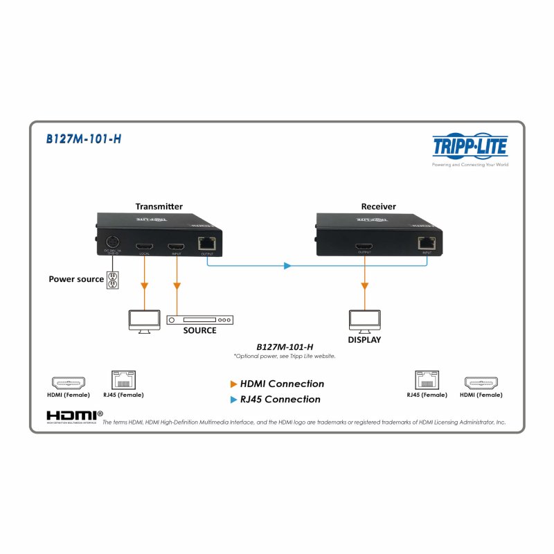 Tripplite Zesilovač HDMI přes Cat6, pro zdravotnictví, 4K 60Hz, HDR, 4:4:4, PoC, 70.1m - obrázek č. 1