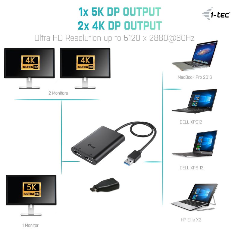 i-tec USB 3.0 2x 4K Ultra HD Display Port - obrázek č. 2