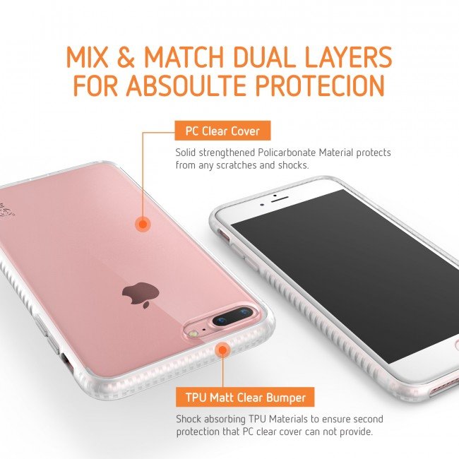 LAB.C Mix & Match Clear Case pro iPhone 7 Plus - obrázek č. 3