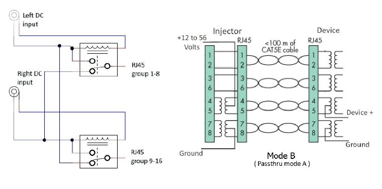 POE-POE-PAN24-GB GB stíněný 24port Poe panel - obrázek č. 3
