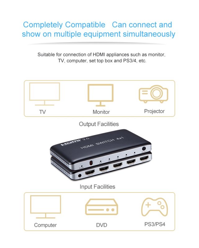 PremiumCord HDMI switch 4:1, plastový,dálkové ovl. - obrázek č. 3