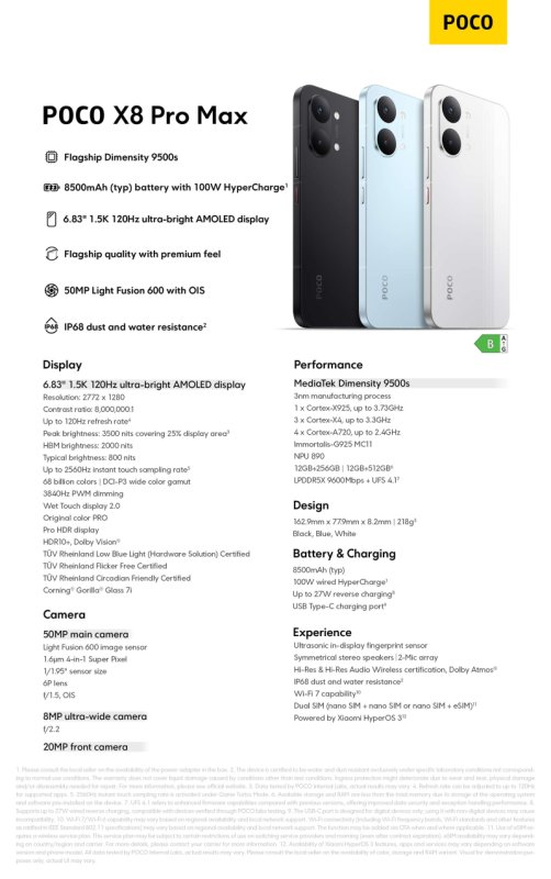 POCO X8 Pro Max / 12GB / 512GB / Black - obrázek č. 3