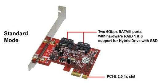 Addonics Hybrid HDD - SSD řadič - obrázek č. 2