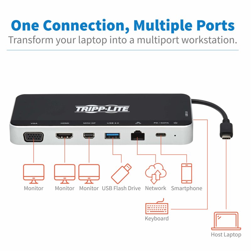 Tripplite Dokovací stanice USB-C/ 3x displej,HDMI 4K,mDP,VGA,USB3.2 G1,USB-A/ C,GbE,60W nabíjení - obrázek č. 1