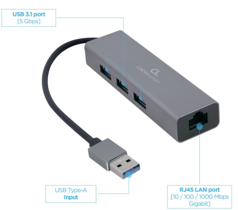 Gembird USB-A/ LAN, 3x USB 3.0 - obrázek č. 2