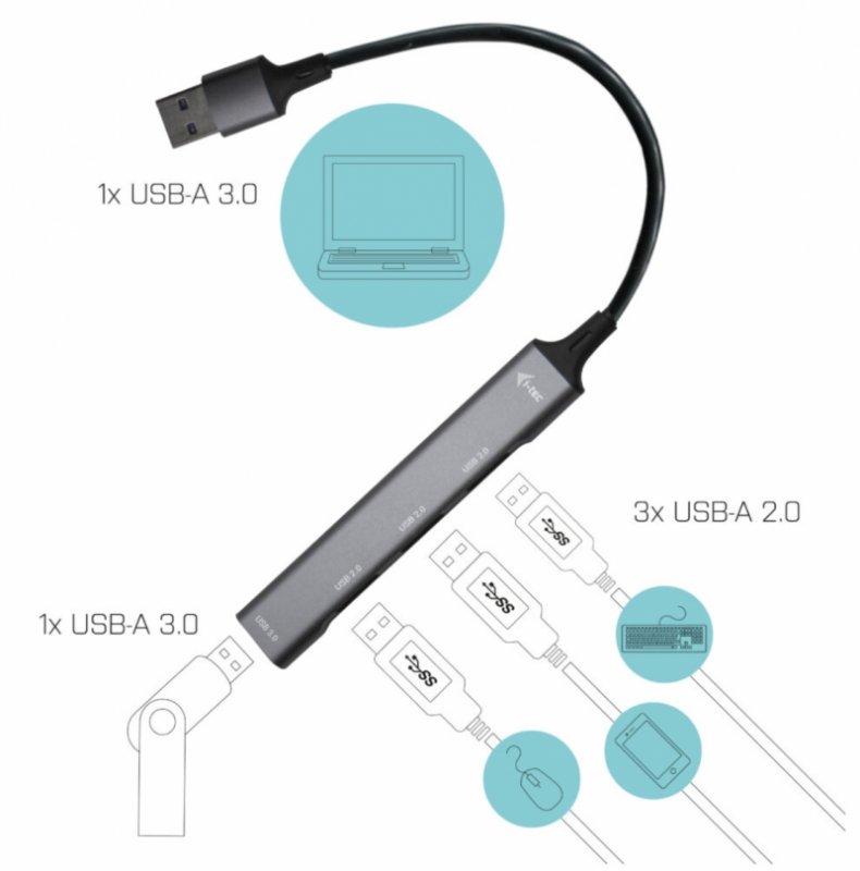 i-tec USB 3.0 Metal HUB 1x USB 3.0 + 3x USB 2.0 - obrázek č. 2