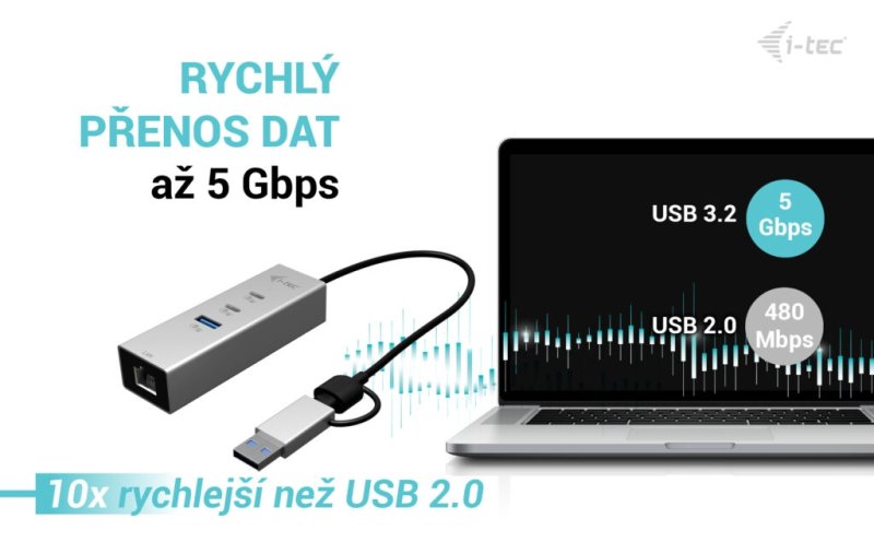 i-tec USB-C / USB-A Metal HUB 3 (2x USB-C, 1x USB-A) Port + 2.5GLAN - obrázek č. 5