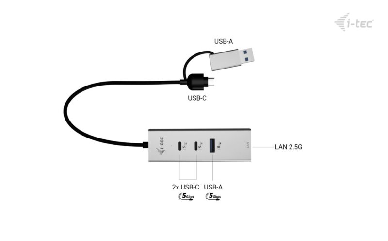 i-tec USB-C / USB-A Metal HUB 3 (2x USB-C, 1x USB-A) Port + 2.5GLAN - obrázek č. 2