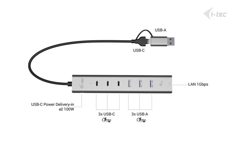 i-tec USB-C / USB-A Metal HUB 6 port (3x USB-C, 3x USB-A), LAN, Power Delivery 85W - obrázek č. 2