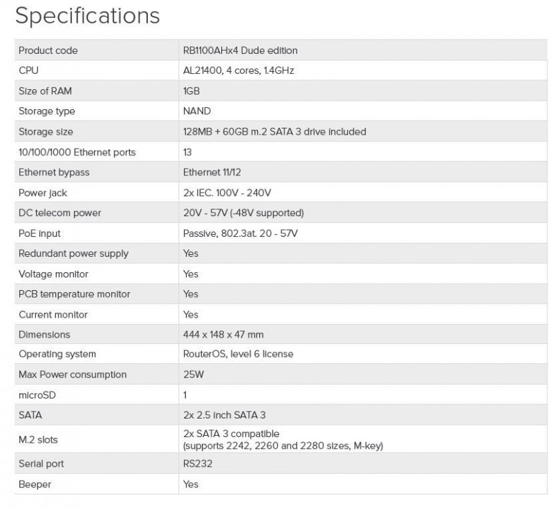 Mikrotik RouterBOARD RB1100Dx4, RB1100AHx4 Dude Edition, 1GB RAM, 4x 1.4 GHz, RouterOS L6 - obrázek č. 3