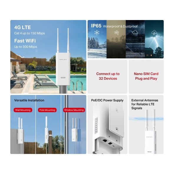 Mercusys MB118-4G N300 4G LTE Outdoor Wifi router - obrázek č. 2