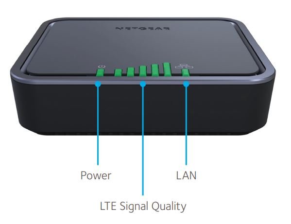 NETGEAR 4G LTE Modem, LB2120 - obrázek č. 1