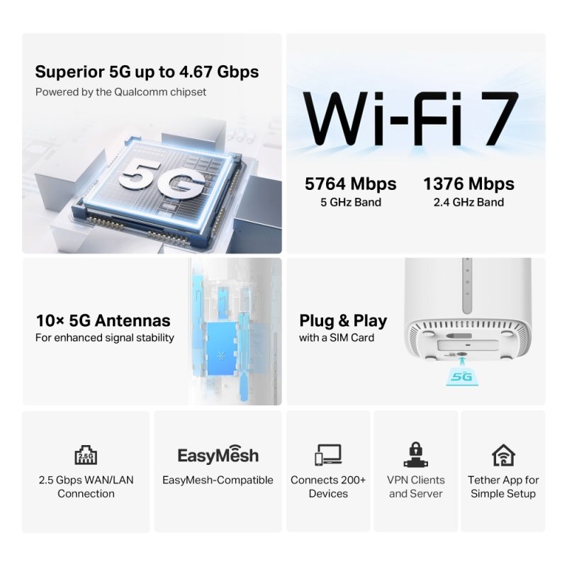 TP-Link Archer NB450 BE7200 5G WFi7 router - obrázek č. 4