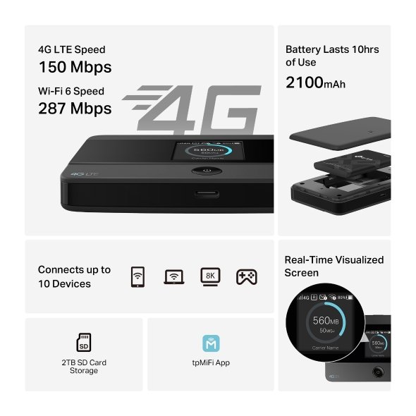 TP-Link M7352 150Mbps 4G LTE Mobile Wi-Fi - obrázek č. 2