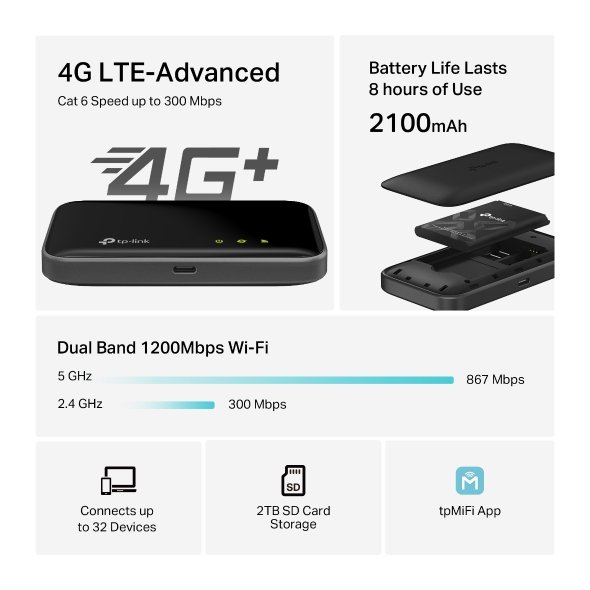 TP-Link M7400 300Mbps 4G LTE-Advanced Mobile Wi-Fi - obrázek č. 4