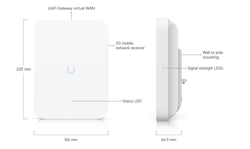 Ubiquiti U5G-Max-Outdoor, UniFi 5G Max Outdoor - obrázek produktu