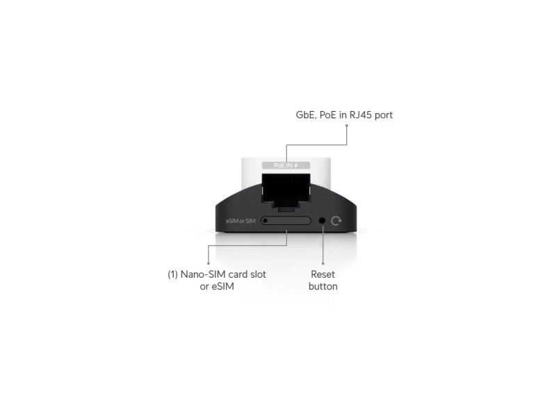 Ubiquiti U5G, UniFi 5G Backup - obrázek č. 13