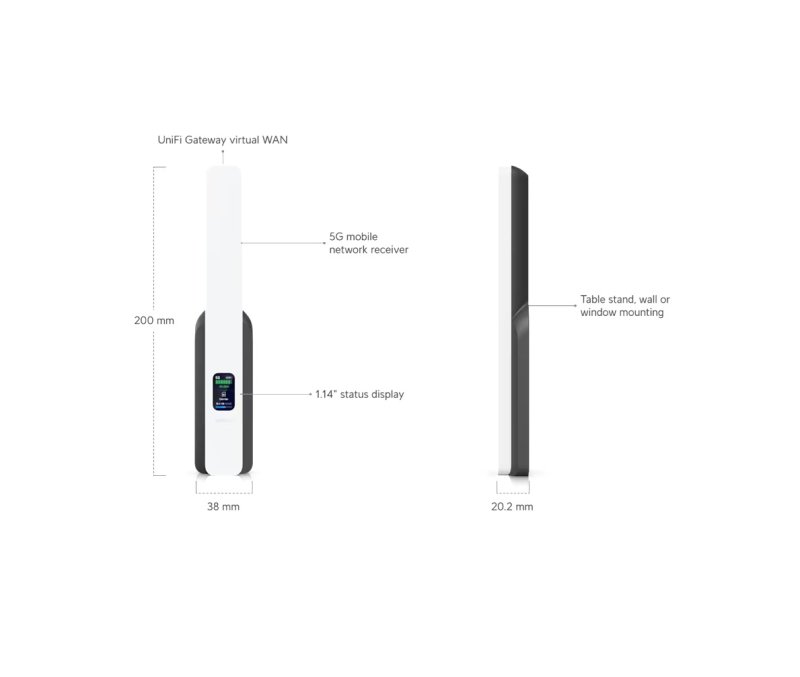 Ubiquiti U5G, UniFi 5G Backup - obrázek č. 12