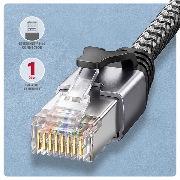 AXAGON ADE-CM50, USB-C Gigabit Ethernet adaptér s integrovaným síťovým CAT6 kabelem RJ-45 (5m) - obrázek č. 1