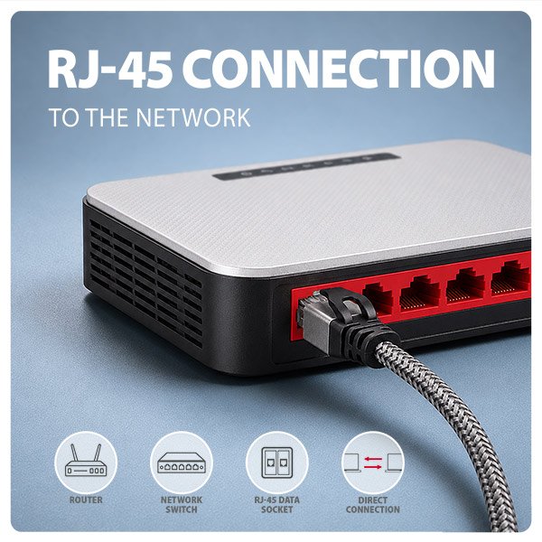 AXAGON ADE-AM20, USB-A Gigabit Ethernet adaptér s integrovaným síťovým CAT6 kabelem RJ-45 (2m) - obrázek č. 3