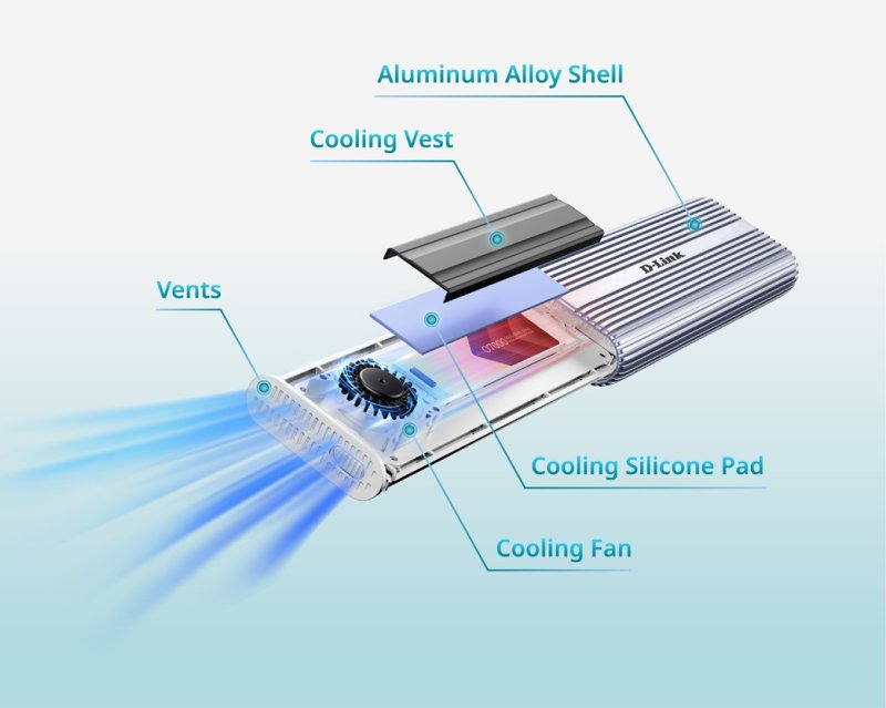 D-Link DSP-411 USB-C 4.0 M.2 NVMe SSD Enclosure - obrázek č. 4