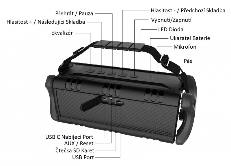 EVOLVEO Armor POWER 6, outdoorový Bluetooth reproduktor - obrázek č. 11