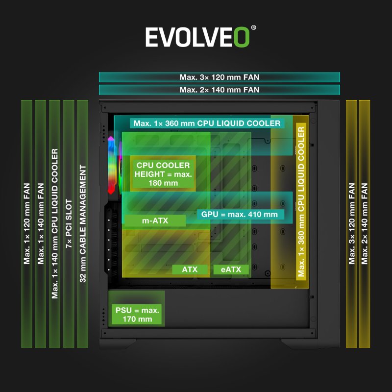 EVOLVEO Rhino, eATX / ATX / 4x ARGB / bočnice sklo / mesh - obrázek č. 7