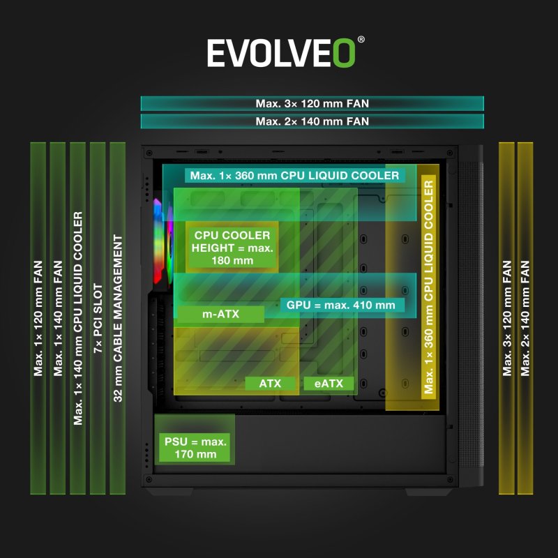 EVOLVEO Scorpio, Big Tower / 4x ARGB / sklo+mřížka - obrázek č. 7