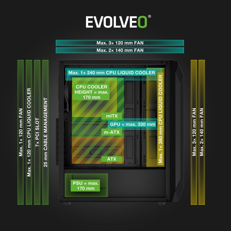 EVOLVEO Xenon, Midi Tower / 4x ARGB / mesh+sklo - obrázek č. 3