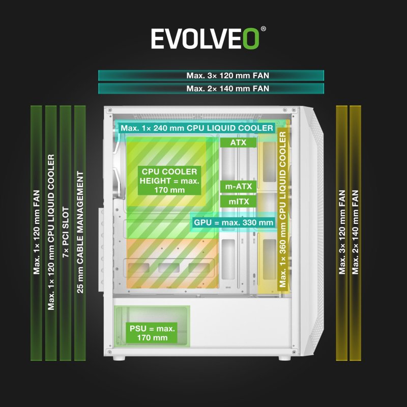EVOLVEO Xenon, Midi Tower /  4x ARGB /  mesh+sklo - obrázek č. 4