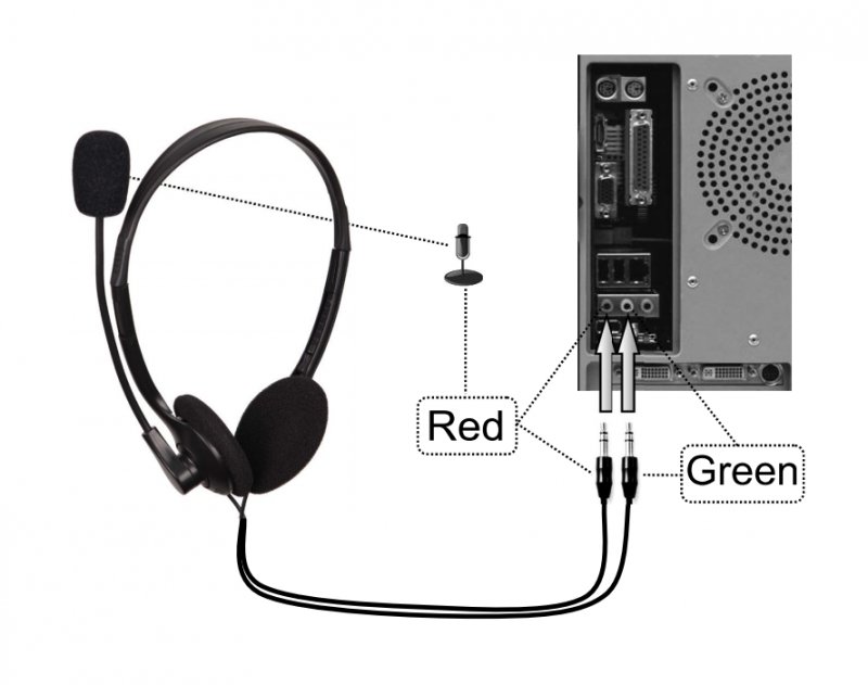 Gembird sluchátka MHS-123, s mikrofonem, černá - obrázek č. 1